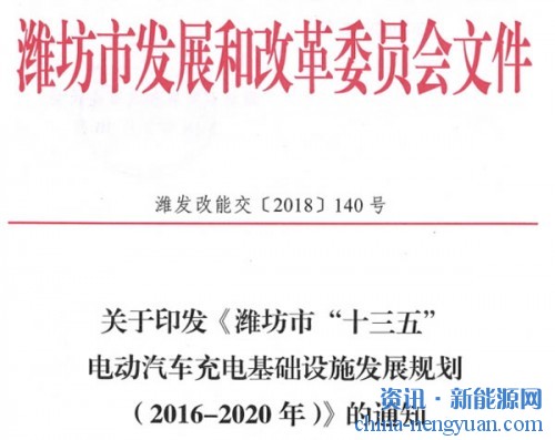 关于印发《潍坊市“十三五”电动汽车充电基础设施发展规划（2016-2020年）》的通知