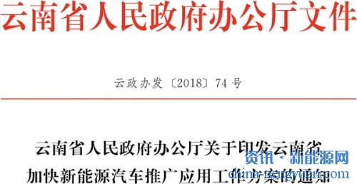 关于印发云南省加快新能源汽车推广应用工作方案的通知